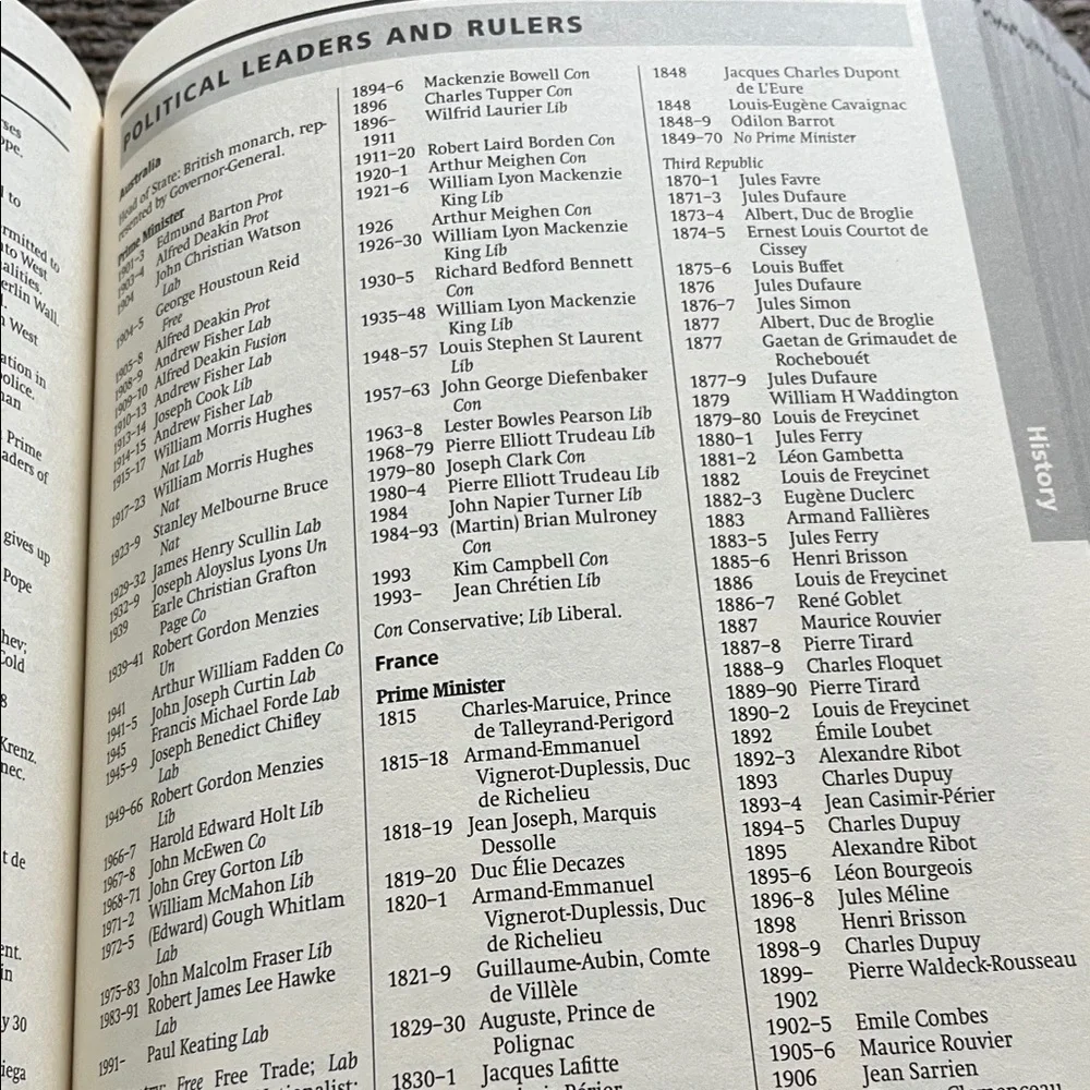 Factfinder - Cambridge 839 pages